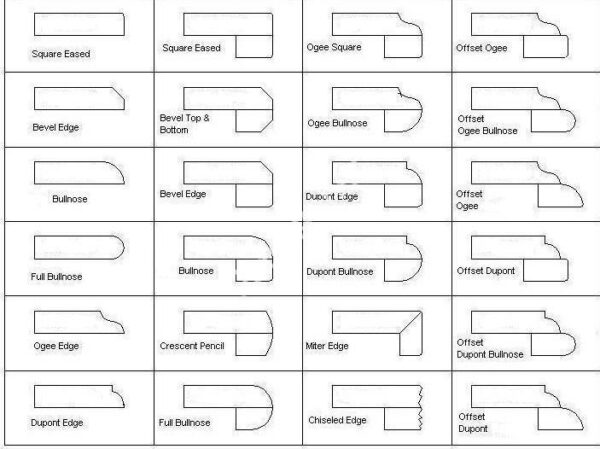 Kitchen Counter Tops & Table Tops - Image 6